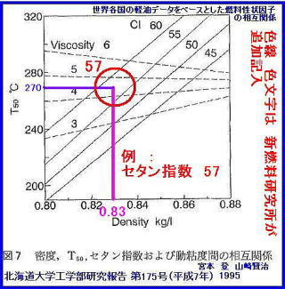 �Z�^���w�������߂���}